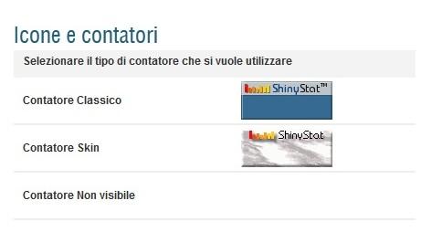 Come modificare sito web