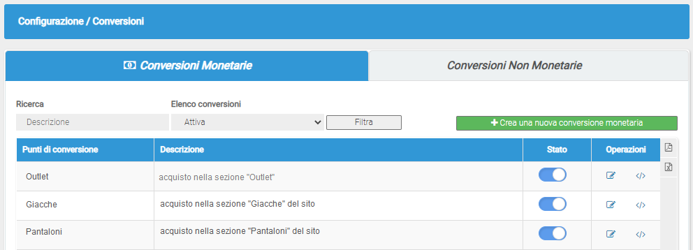 Guida ShinyStat - Configurazione Conversioni Monetarie - Elenco