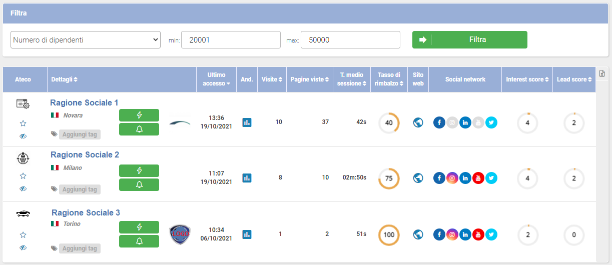 Guida ShinyStat Marketing Automation - ShinyEngage B2B - Analisi Dati - Elenco delle Aziende selezionate per Numero di dipendenti Guida ShinyStat Marketing Automation - ShinyEngage B2B - Analisi Dati - Elenco delle Aziende selezionate per Numero di dipendenti
