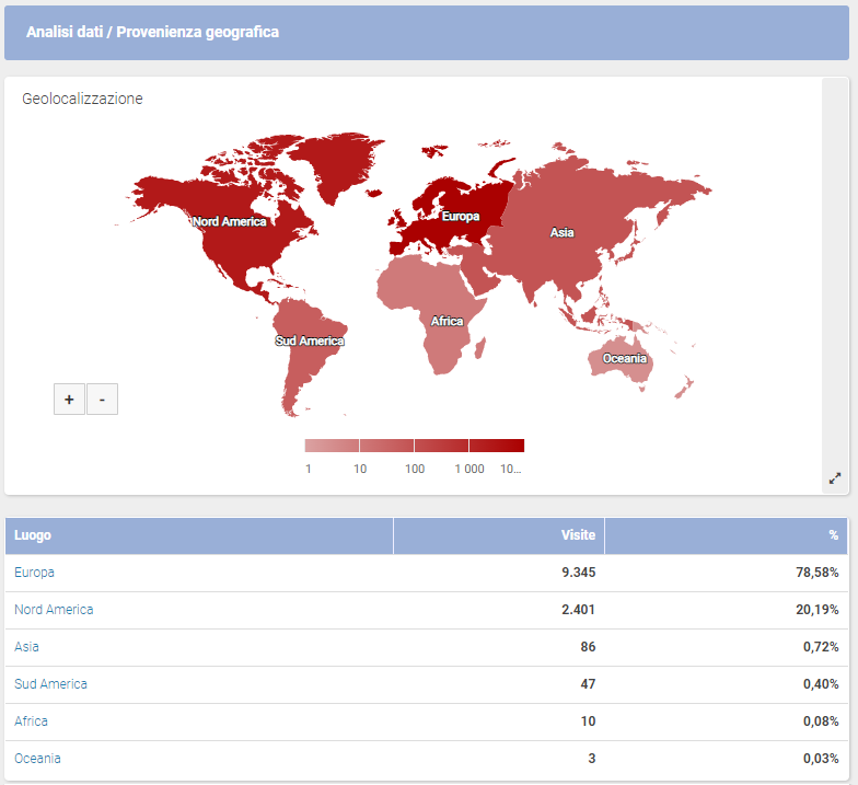 Guida ShinyStat Marketing Automation - ShinyEngage B2B - Analisi Dati per Geolocalizzazione