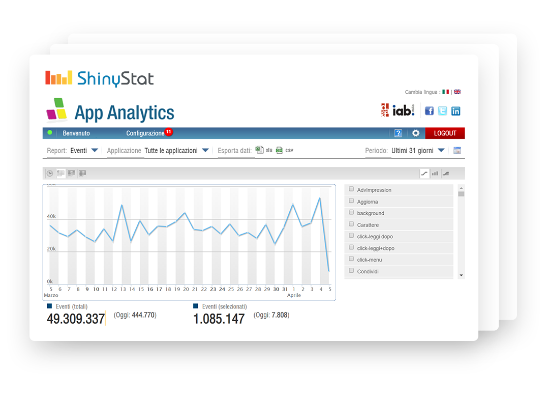 ShinyStat™ App Analytics
