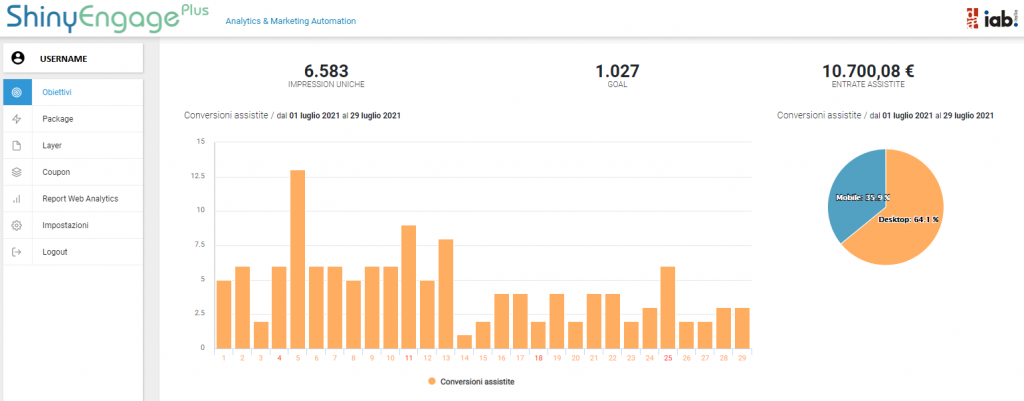 ShinyEngage - Dashboard - Marketing Automation On-Site